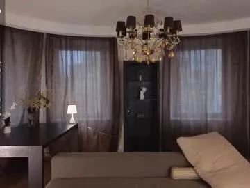 lookatmehabibi_ on Chaturbate 