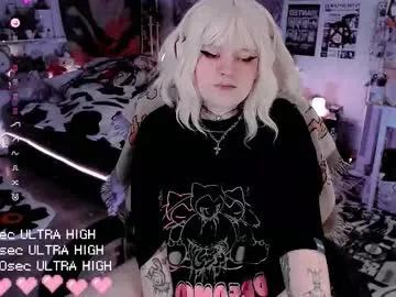 noori_hope on Chaturbate 